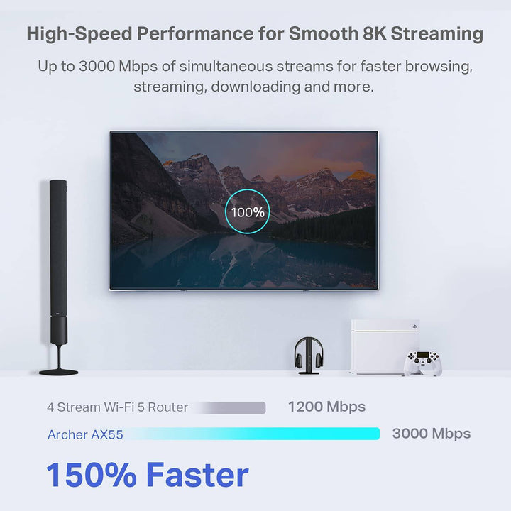 TP Link Archer AX55 Router AX3000 Gigabit Wi-Fi 6 - Achorao