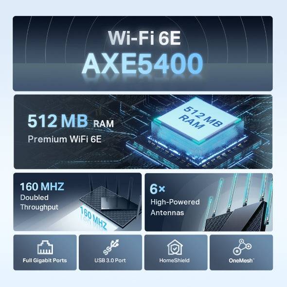Tp-link Archer AXE75 AX5400 Tri-Band Wi-fi 6E Router - Achorao