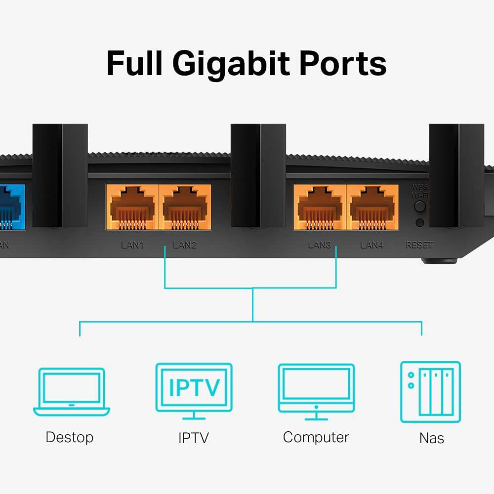 TP Link Archer C80 Router AC1900 WiFi de Doble Banda - Achorao