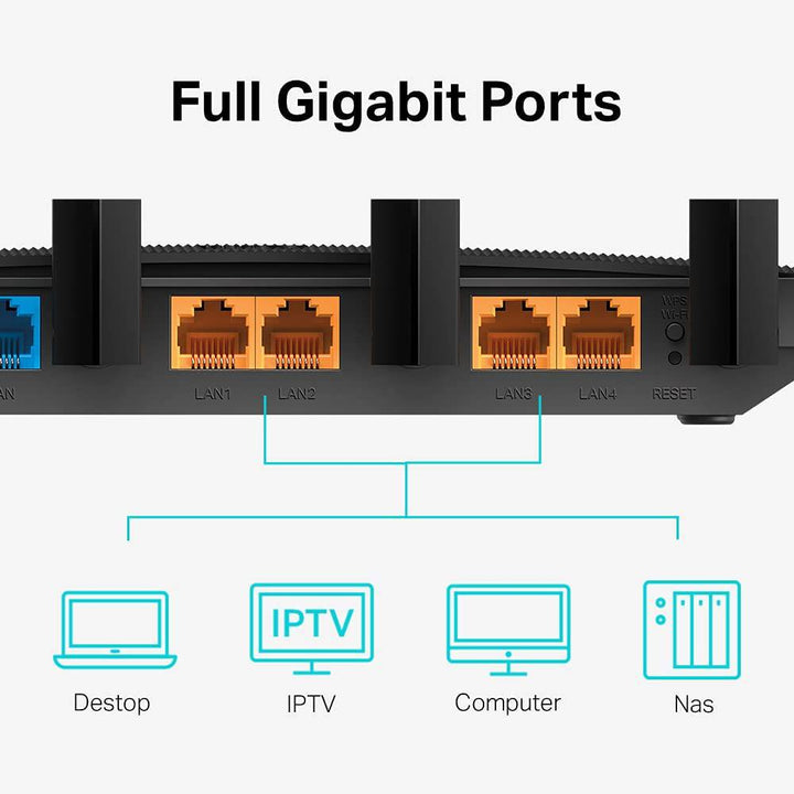 TP Link Archer C80 Router AC1900 WiFi de Doble Banda - Achorao