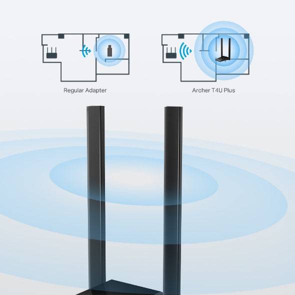 Tp-link Archer T4U Plus AC1300 High Gain Dual Band - Achorao