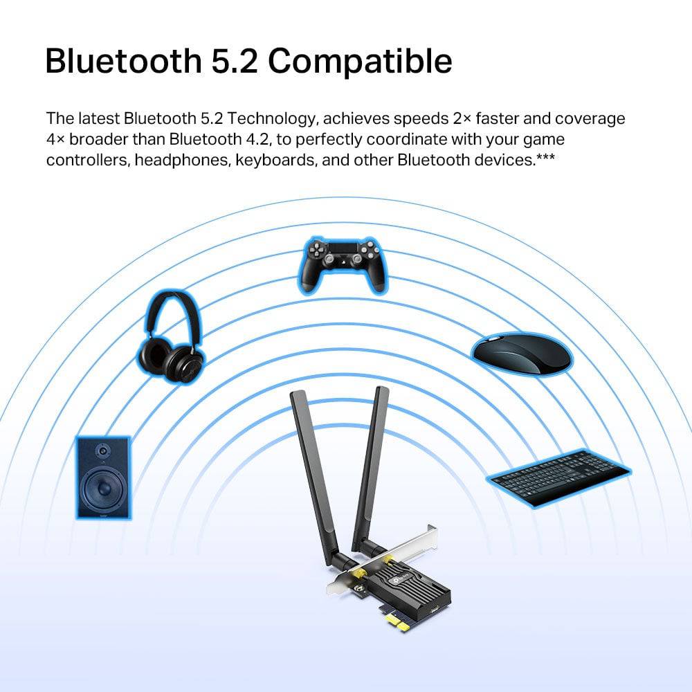 Tp-link Archer TX55E AX3000 Dual Band Wi-Fi 6 Bluetooth - Achorao