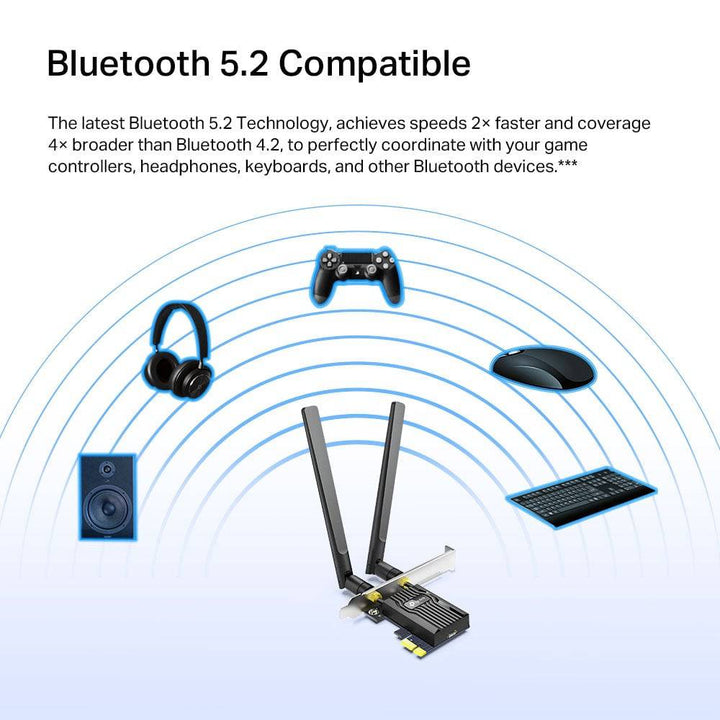 Tp-link Archer TX55E AX3000 Dual Band Wi-Fi 6 Bluetooth - Achorao