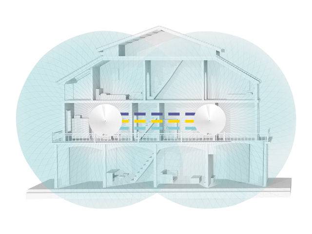Tp-link Deco M9 Plus 3-pack Ac2200 Smart Home Mesh Wi-fi - Achorao
