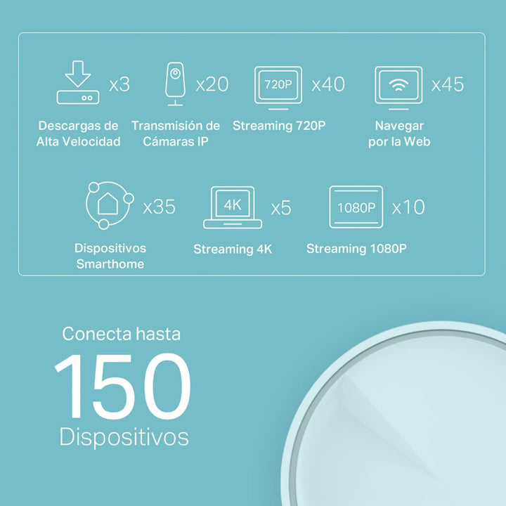 Tp-link Deco X20 (2-pack) AX1800 Whole Home Mesh Wi-fi 6 - Achorao