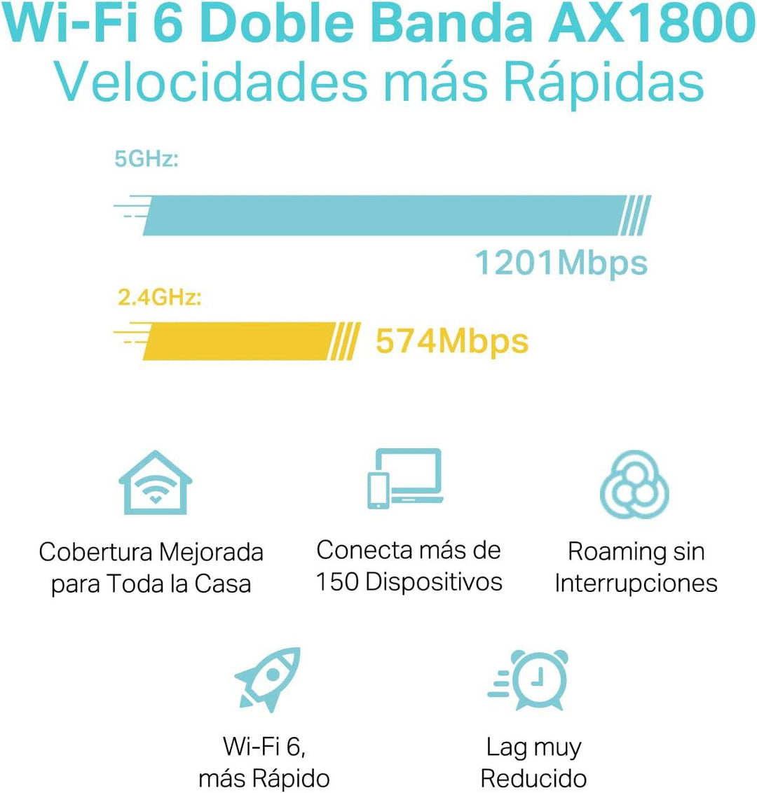 Tp-link Deco X20 (2-pack) AX1800 Whole Home Mesh Wi-fi 6 - Achorao
