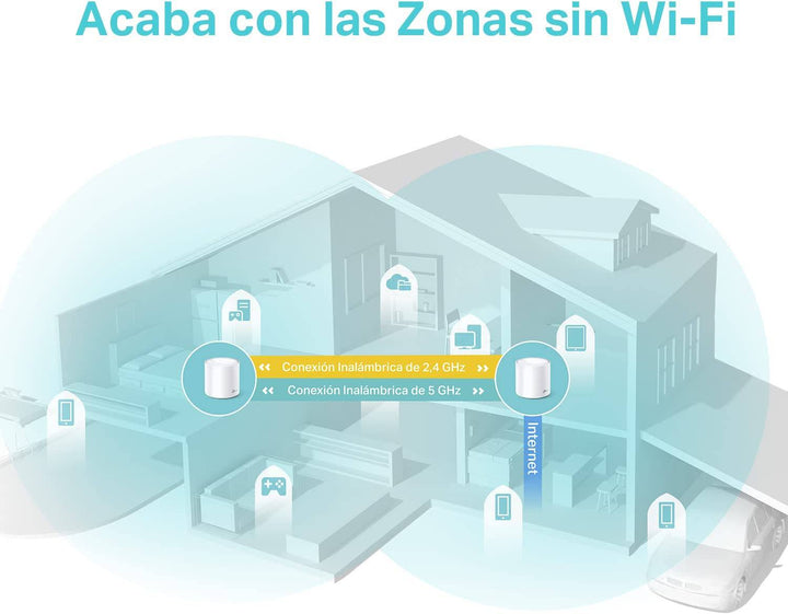 Tp-link Deco X20 (2-pack) AX1800 Whole Home Mesh Wi-fi 6 - Achorao