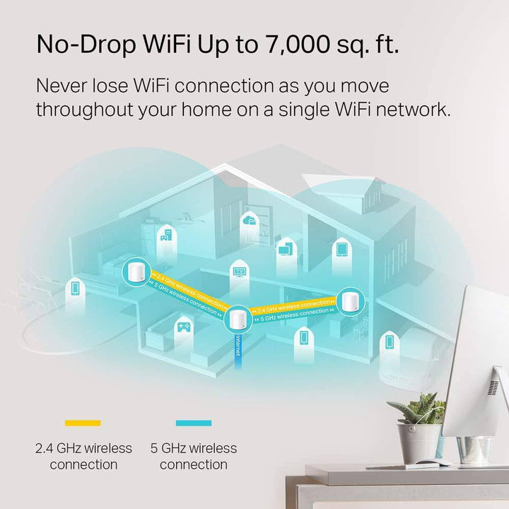 TP-Link Deco X60 3-pack WiFi 6 AX3000 Sistema Wi-Fi de malla para todo el hogar - Achorao
