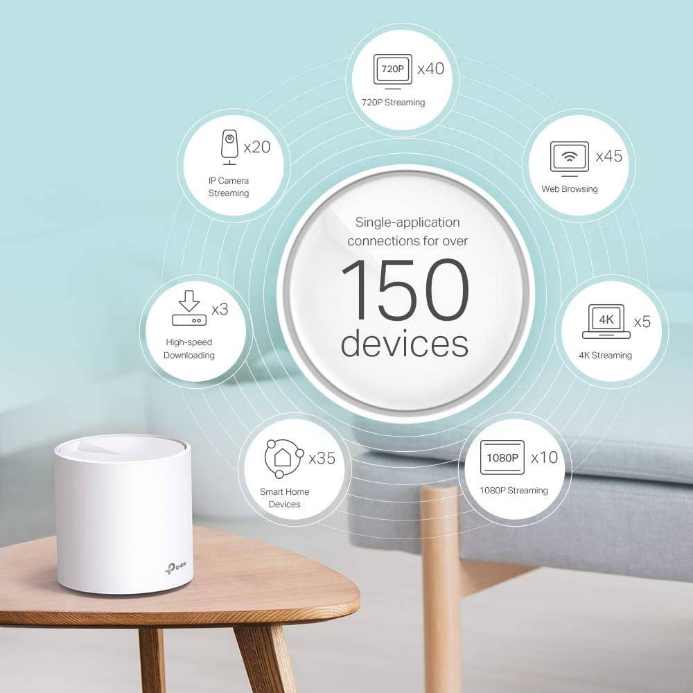 TP-Link Deco X60 3-pack WiFi 6 AX3000 Sistema Wi-Fi de malla para todo el hogar - Achorao