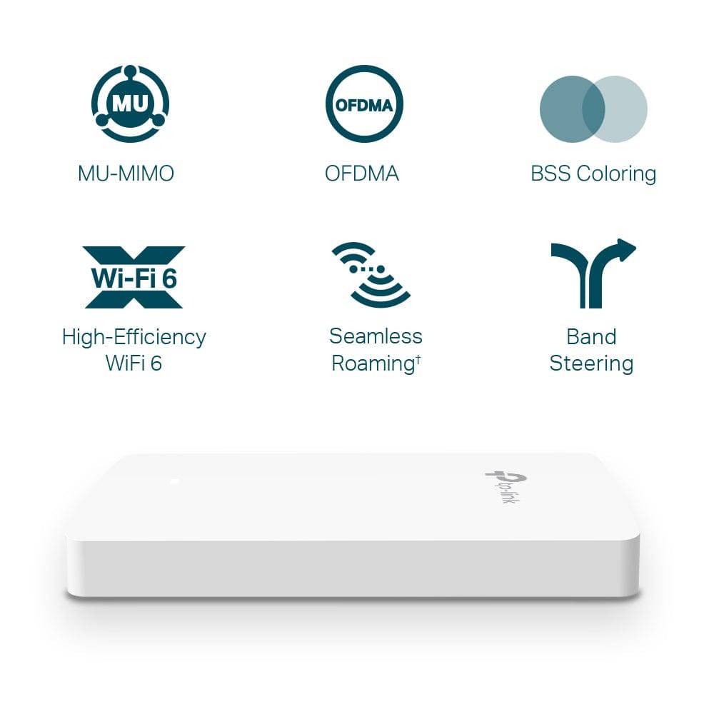 Tp-link EAP615-Wall AX1800 Wall-Plate Dual-Band Wi-fi - Achorao