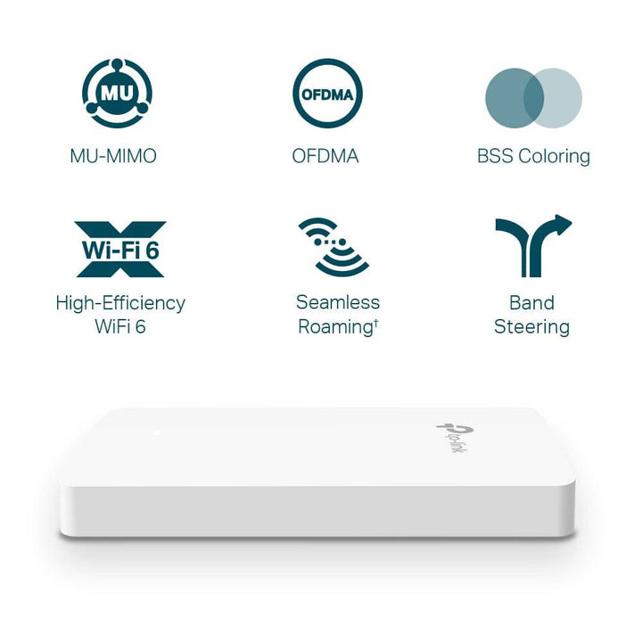 Tp-link EAP615-Wall AX1800 Wall-Plate Dual-Band Wi-fi - Achorao