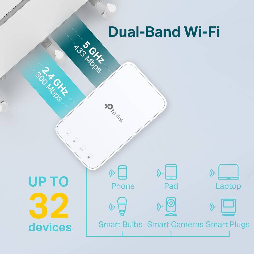 TP Link RE230 Extiende el Wi-Fi de doble banda AC750 - Achorao