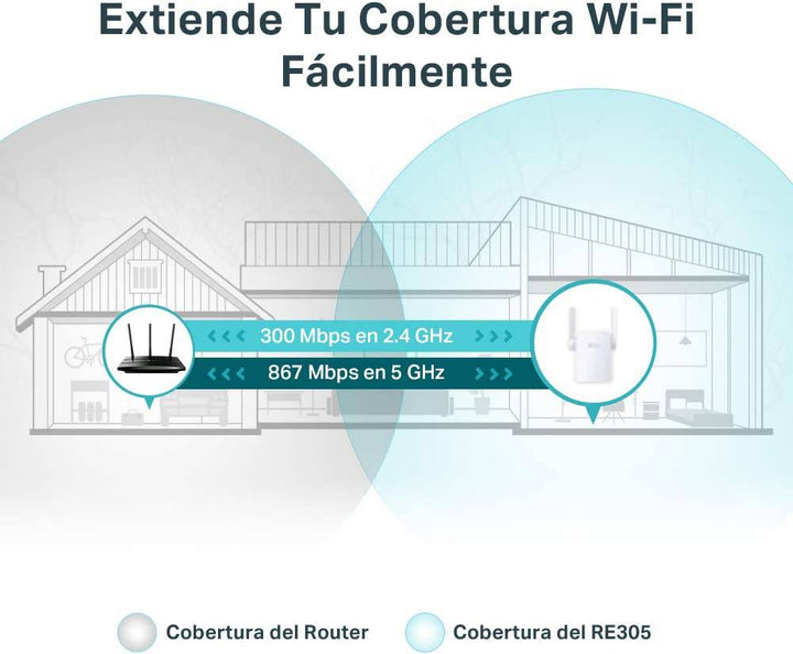 TP Link RE305 Extensor de Cobertura WiFi AC1200 - Achorao