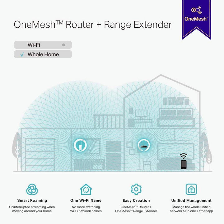 TP Link RE315 AC1200 Extiende tu cobertura WiFi - Achorao