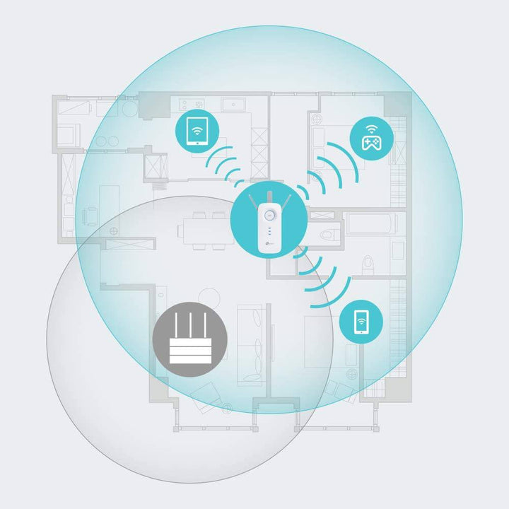TP Link RE450 Extensor de rango Wi-Fi AC1750 - Achorao