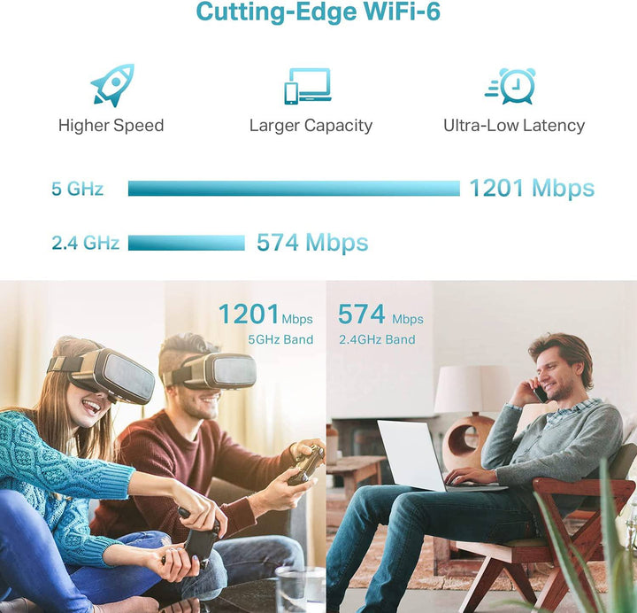 TP Link RE605X Extensor de red Wi-Fi 6 Mesh AX1800 - Achorao
