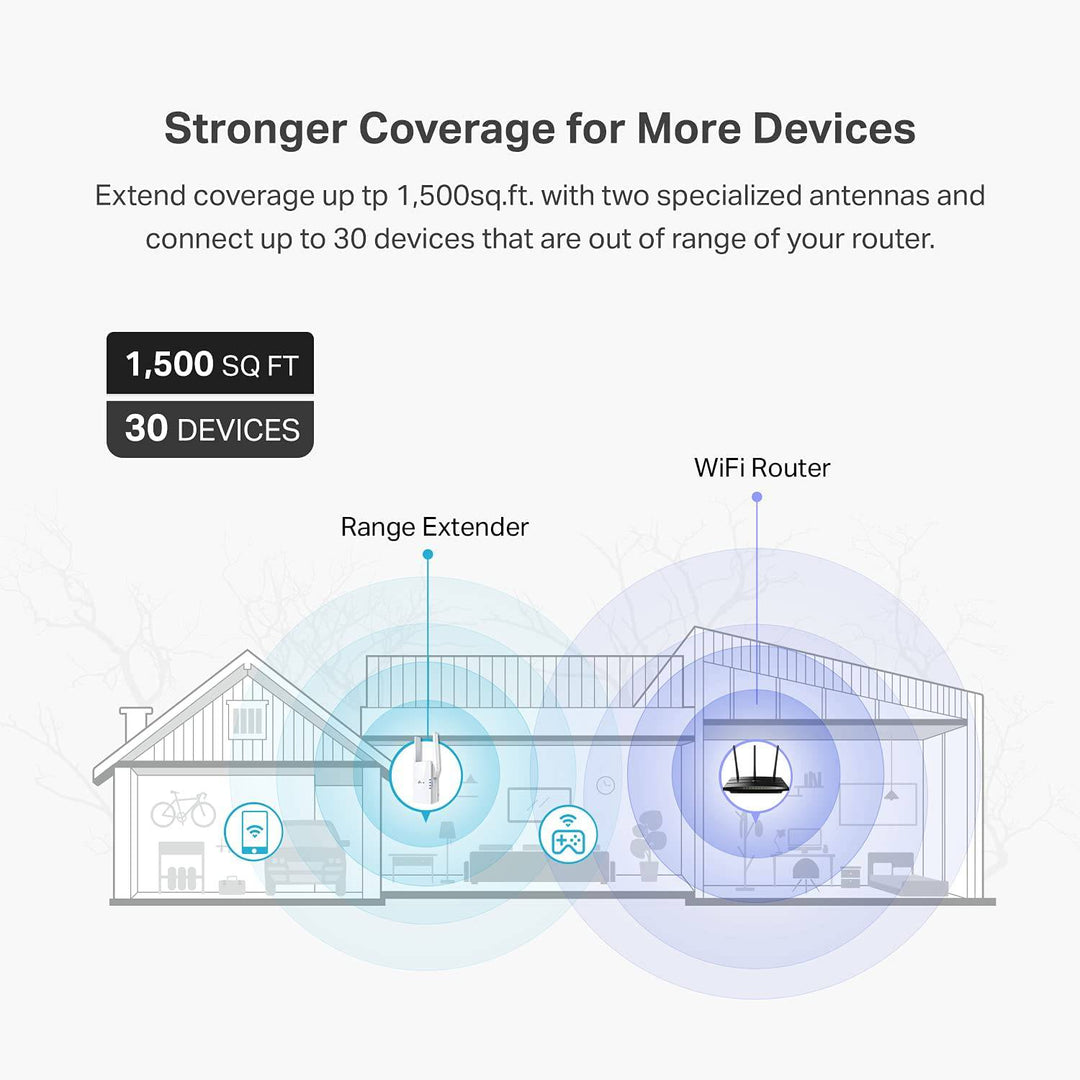 TP Link RE605X Extensor de red Wi-Fi 6 Mesh AX1800 - Achorao