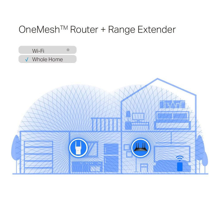 TP Link RE705X AX3000 Mesh Extensor de WiFi 6 - Achorao
