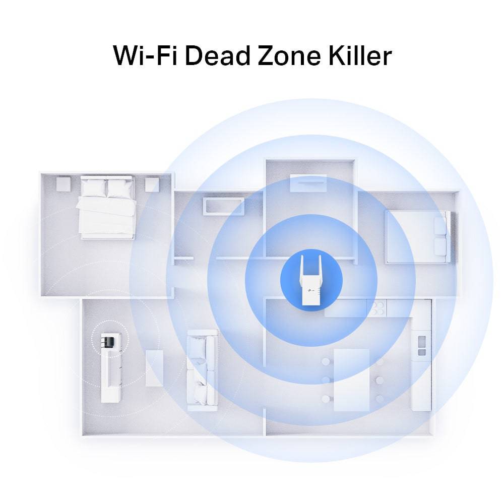 TP Link RE705X AX3000 Mesh Extensor de WiFi 6 - Achorao