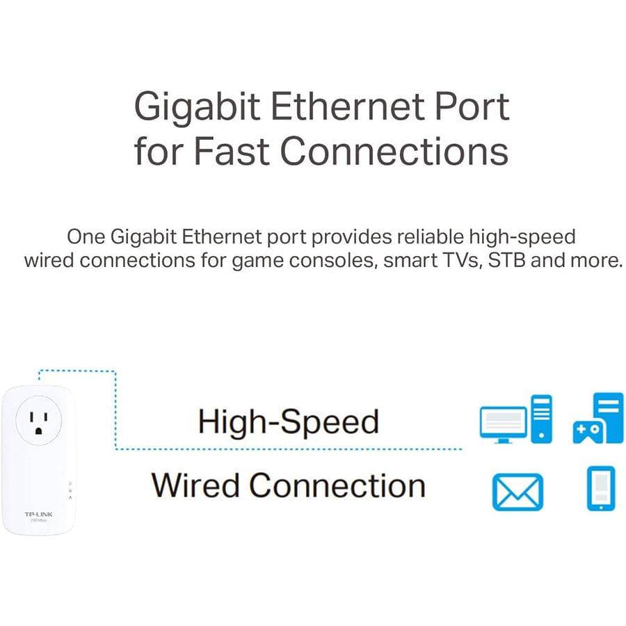 TP Link TL-PA9020P PowerLine Kit de Inicio Powerline - Achorao