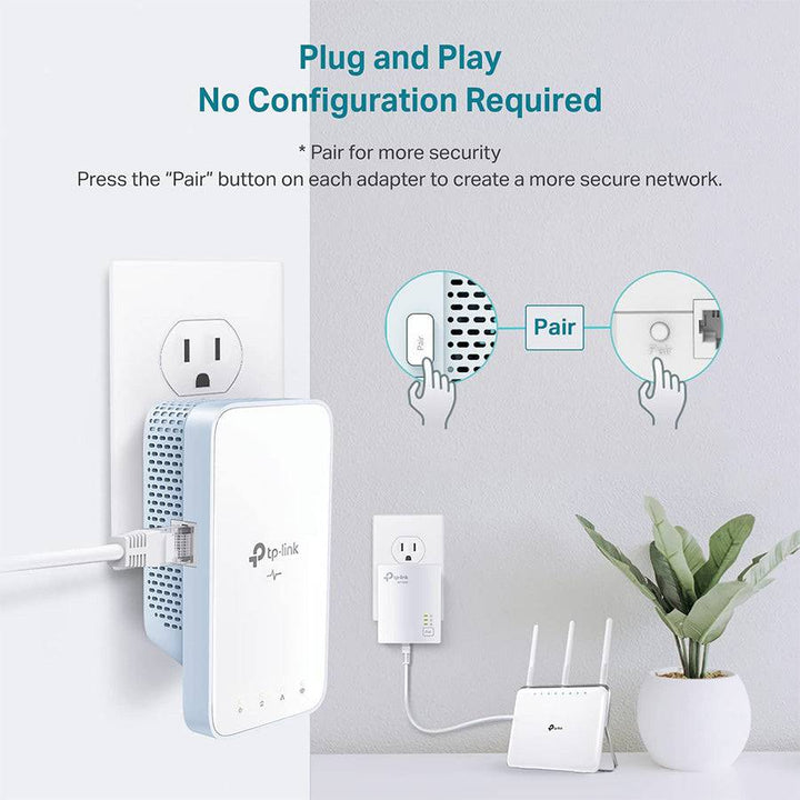 TP Link TL-WPA7517 Kit de Wi-Fi AV1000 Gigabit Powerline - Achorao