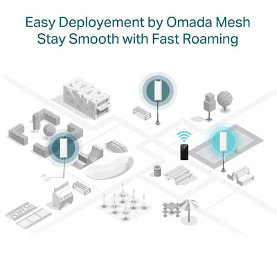 Tp-Link Wireless access point EAP610-Outdoor - Achorao