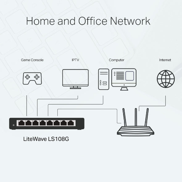 TP Link Desktop Switch 8-Port Gigabit LS108G - Achorao