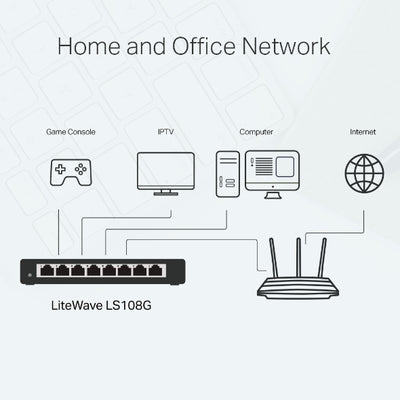 TP Link Desktop Switch 8-Port Gigabit LS108G - Achorao
