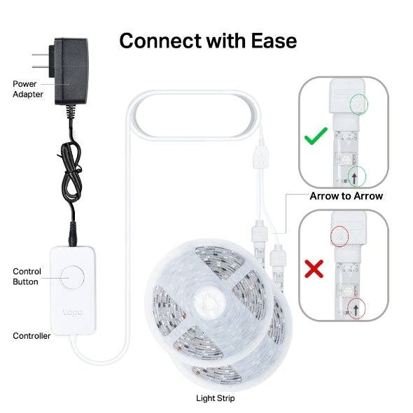 Tp-Link Tapo L920-10 Smart Light Strip Multicolor(P163B) - Achorao