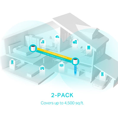 DECO TP-LINK X55 2-Pack AX3000 Whole Home Mesh WiFi 6 Sistema - Achorao