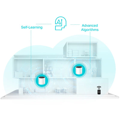 DECO TP-LINK X55 2-Pack AX3000 Whole Home Mesh WiFi 6 Sistema - Achorao