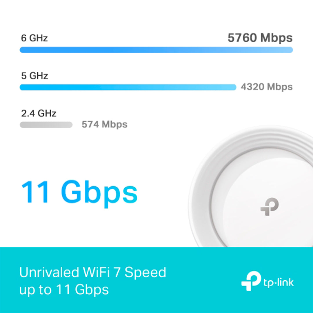 TP-Link Deco BE65 BE11000 Whole Home Mesh Wi-Fi 7 - Achorao