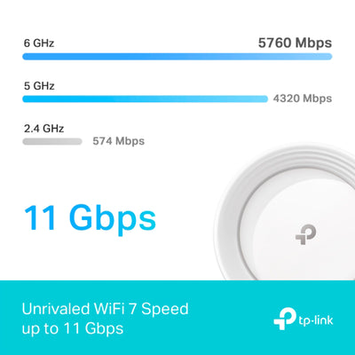 TP-Link Deco BE65 BE11000 Whole Home Mesh Wi-Fi 7 - Achorao