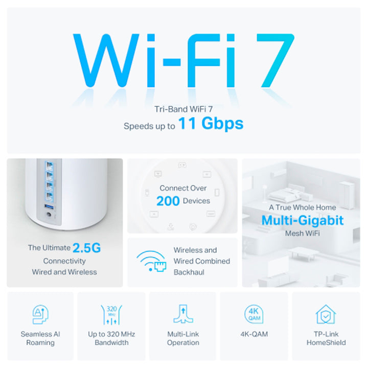 TP-Link Deco BE65 BE11000 Whole Home Mesh Wi-Fi 7 - Achorao