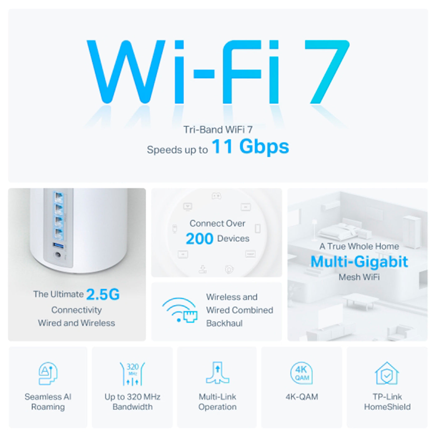 TP-Link Deco BE65 BE11000 Whole Home Mesh Wi-Fi 7 - Achorao