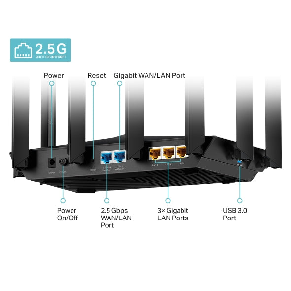DECO TP-LINK Archer AX80 AX6000 8-Stream Wi-Fi 6 Router with 2.5G Port - Achorao
