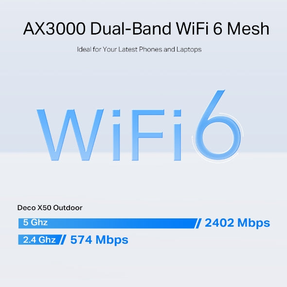 DECO TP-LINK X50 OUTDOOR AX3000 unidad Mesh para exterior/interior WiFi 6 - Achorao