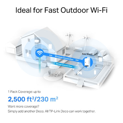 DECO TP-LINK X50 OUTDOOR AX3000 unidad Mesh para exterior/interior WiFi 6 - Achorao