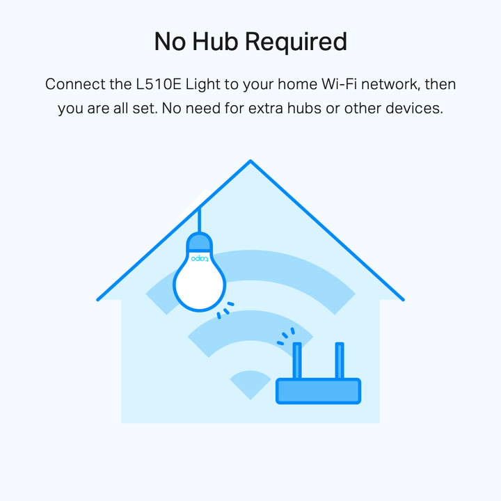 Foco Tp-link Tapo L510e Smart Light Bulb Led Wi-fi - Achorao