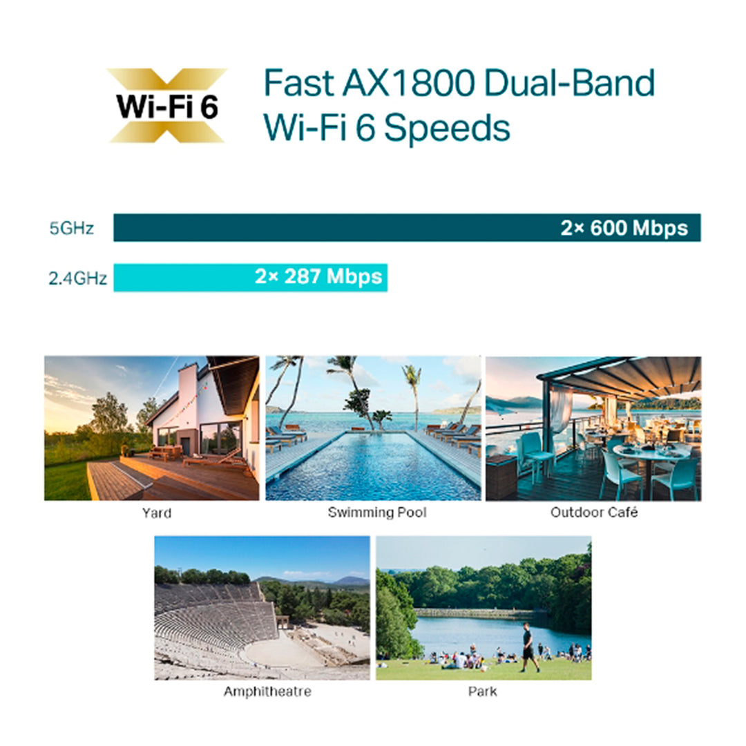 Tp-Link Wireless access point EAP610-Outdoor - Achorao