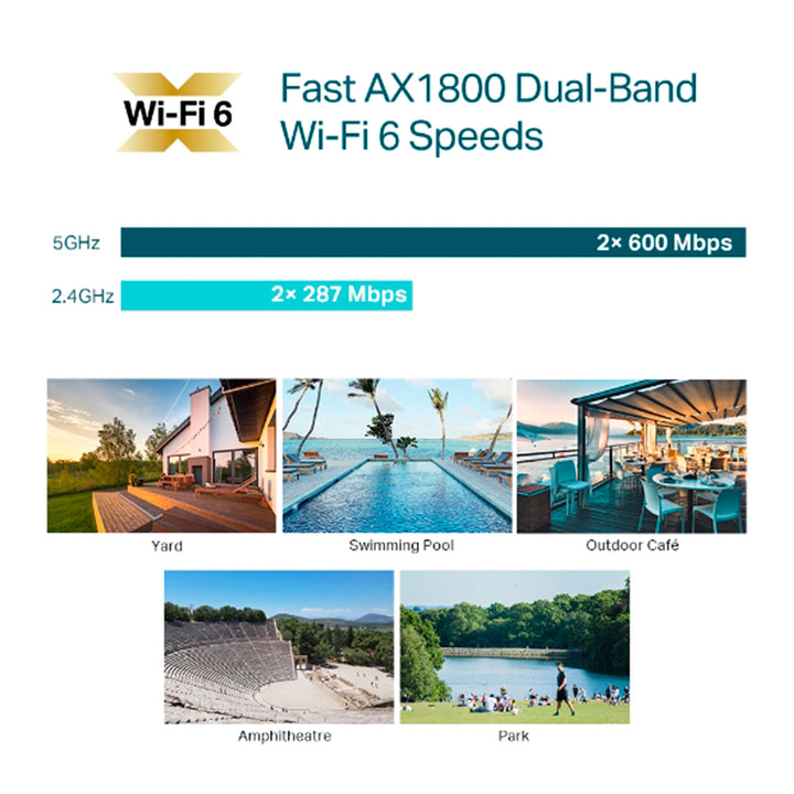 Tp-Link Wireless access point EAP610-Outdoor - Achorao