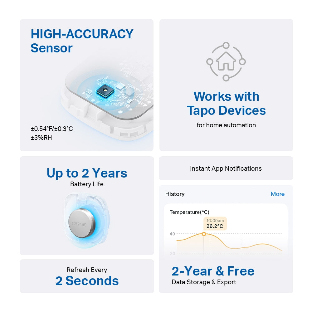Sensor inteligente de temperatura y humedad TP-Link Tapo T310 - Achorao