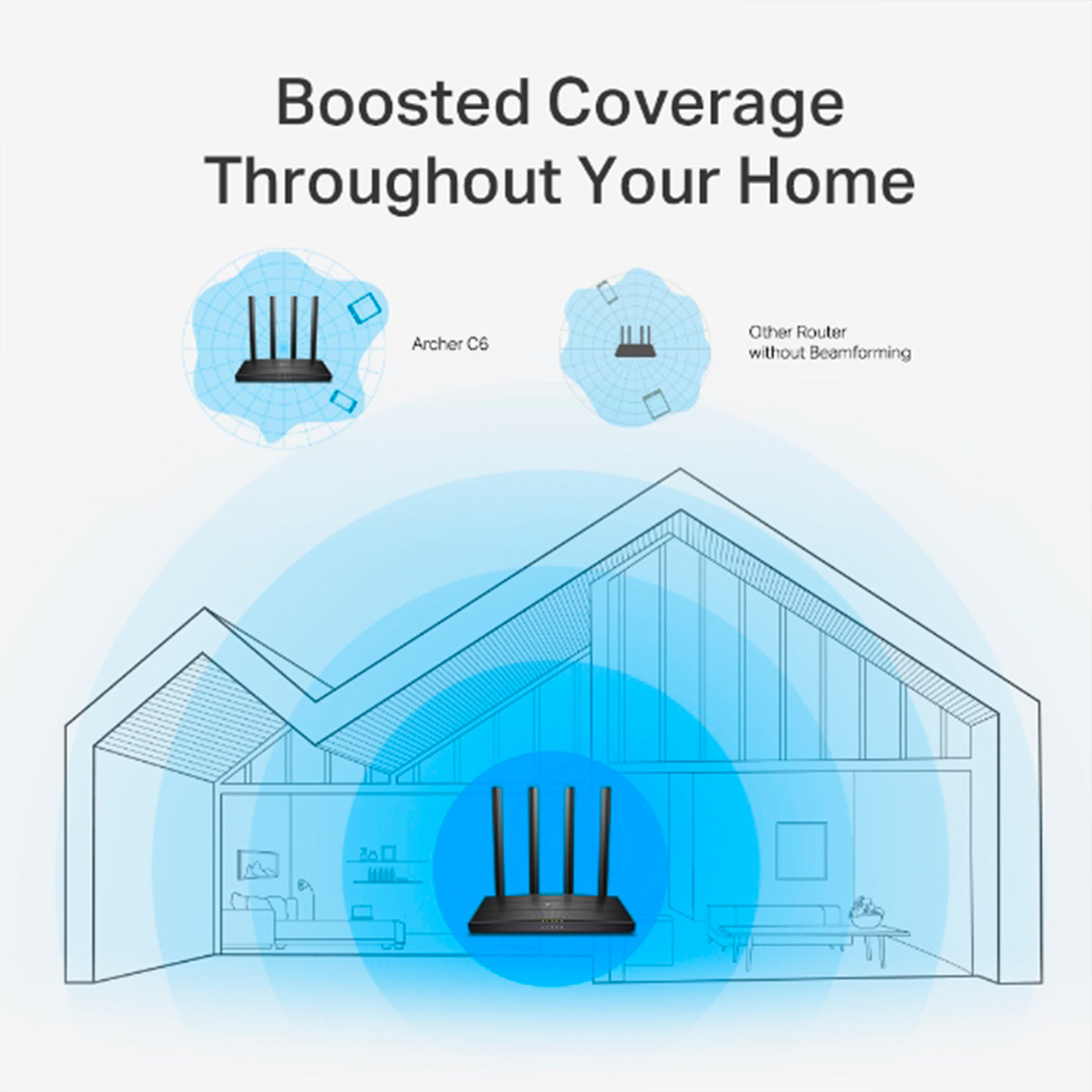 Tp-link Archer C6 AC1200 Dual-Band Wi-fi Router Speed - Achorao