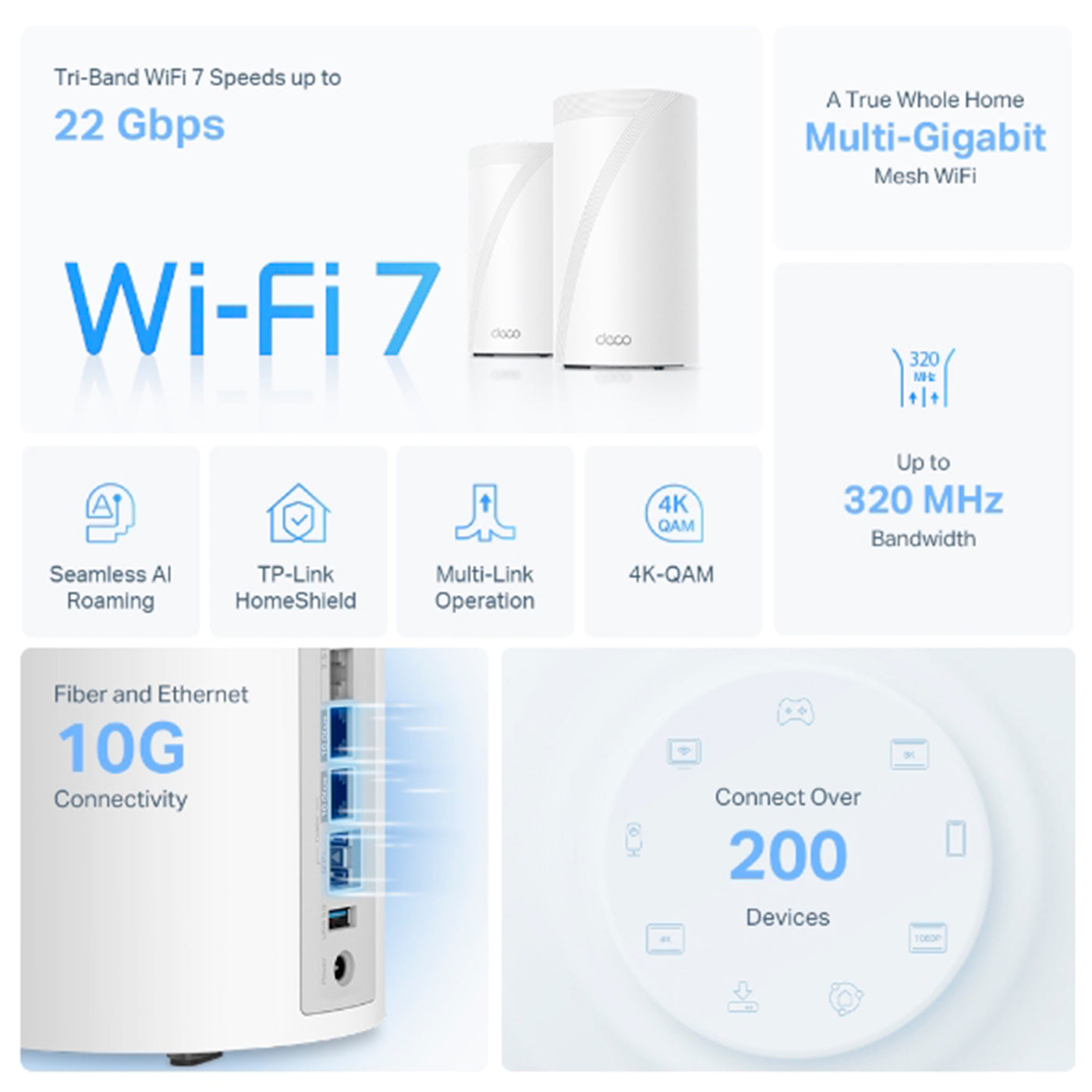TP-Link Deco BE85 (2-pack) BE22000 Whole Home Mesh Wi-Fi 7 - Achorao