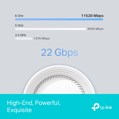 TP-Link Deco BE85 (2-pack) BE22000 Whole Home Mesh Wi-Fi 7 - Achorao