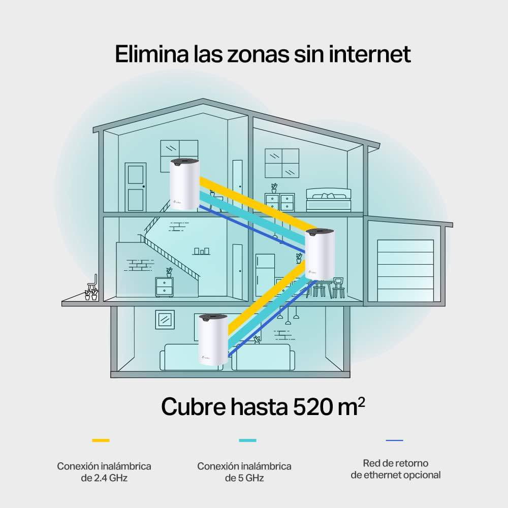 TP-Link DECO S7 2-PACK AC1900 Whole Home Mesh Wi-Fi - Achorao