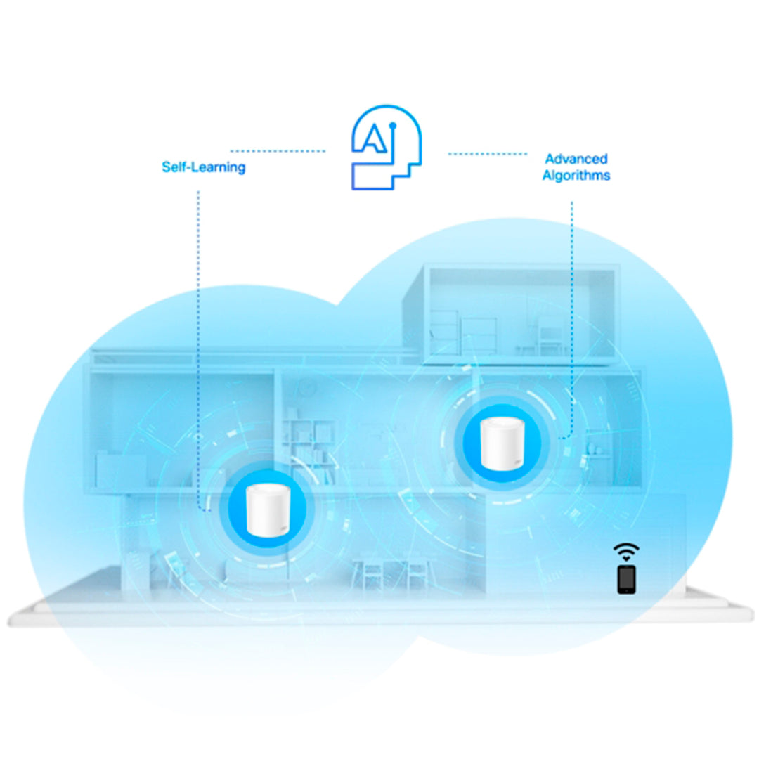 TP-link Deco X20 (1-pack) AX1800 Whole Home Mesh Wi-Fi 6 Unit - Achorao