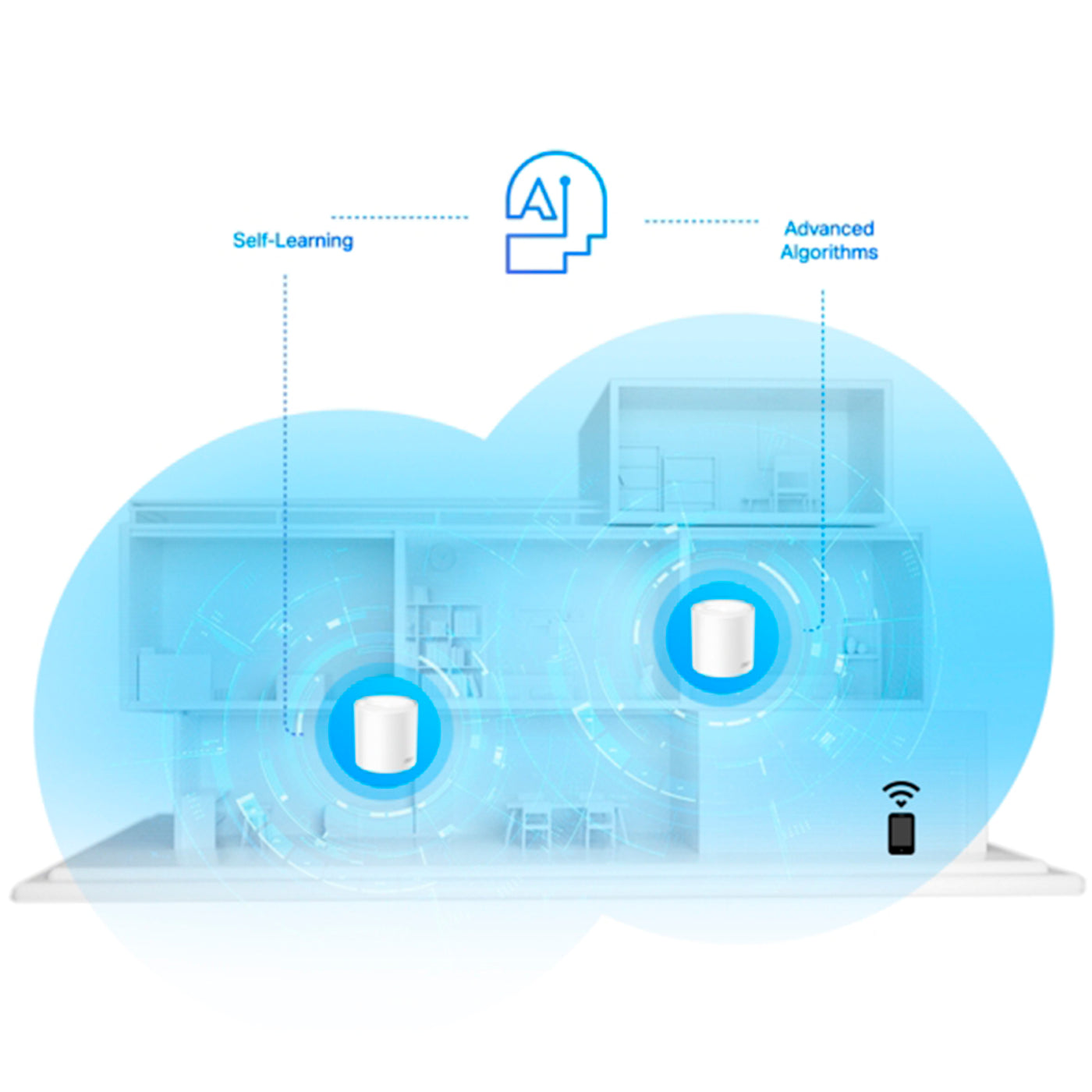 TP-link Deco X20 (1-pack) AX1800 Whole Home Mesh Wi-Fi 6 Unit - Achorao