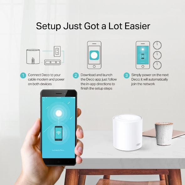 Tp-link Deco X20 (2-pack) AX1800 Whole Home Mesh Wi-fi 6 - Achorao