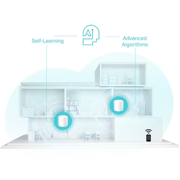 Tp- Link Deco X50 (1 Pack) Ax3000 wifi 6 - Achorao